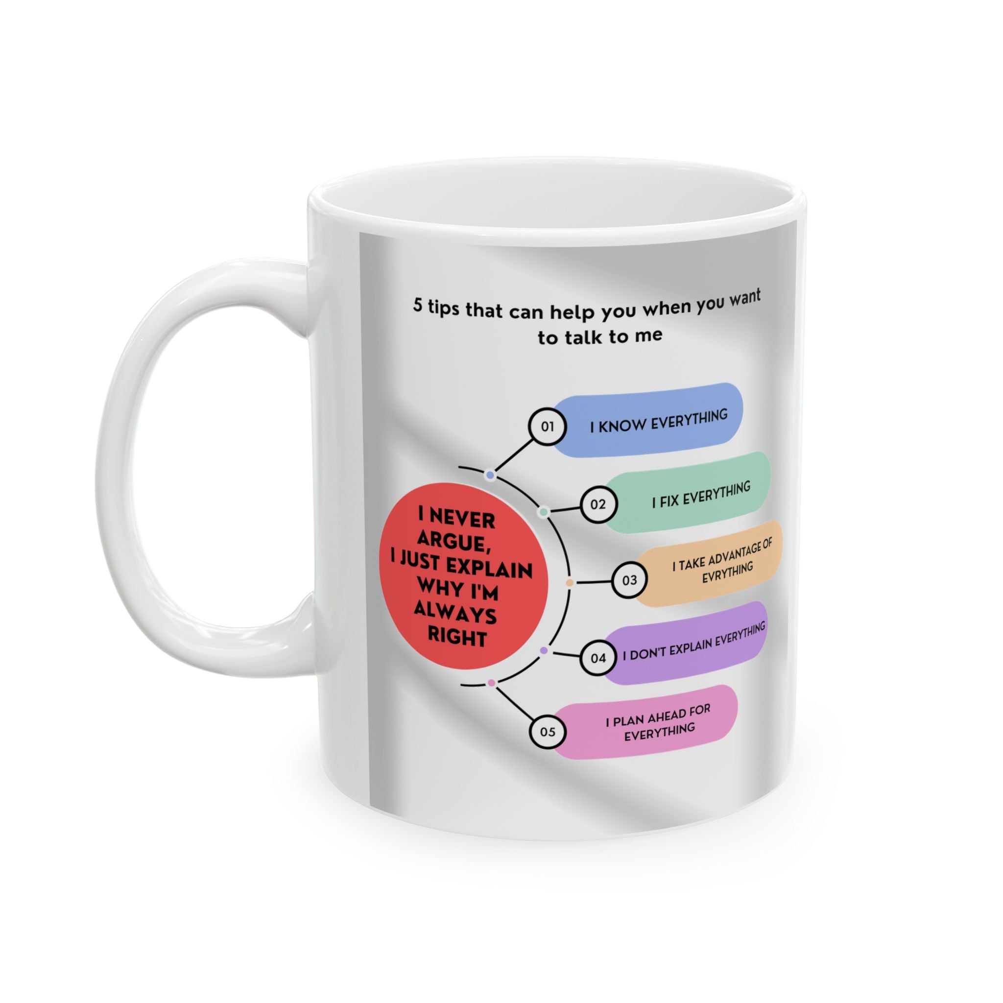 I Never Argue, I Just Explain Why I'm Always Right- White Mug 11oz