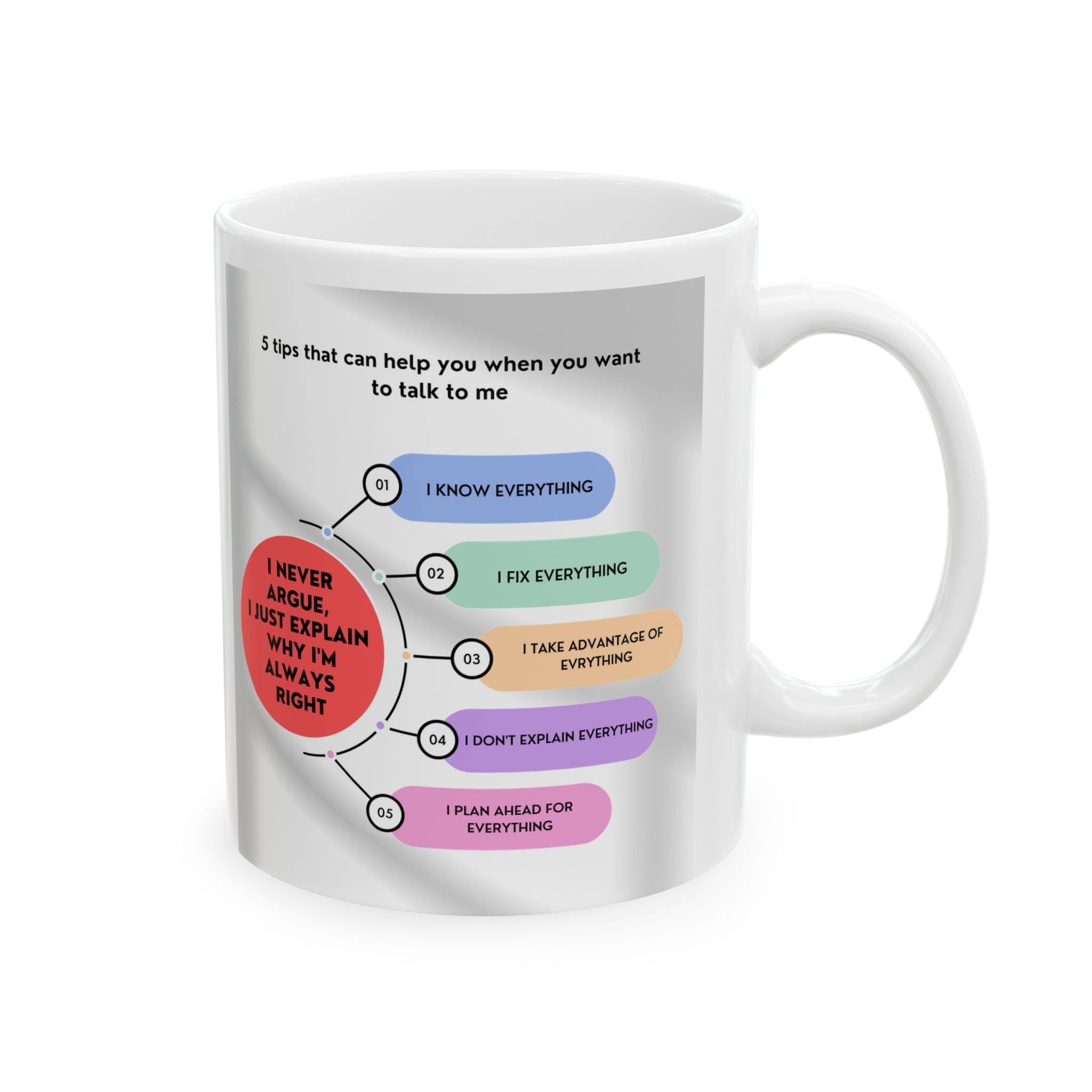 I Never Argue, I Just Explain Why I'm Always Right- White Mug 11oz