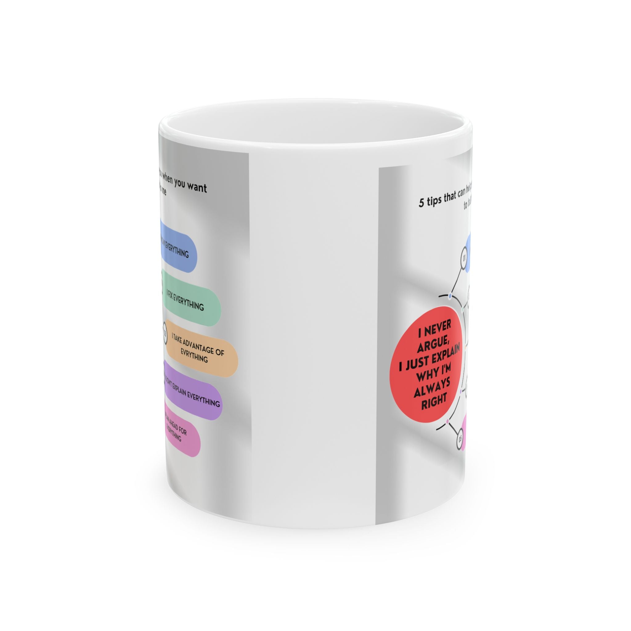 I Never Argue, I Just Explain Why I'm Always Right- White Mug 11oz